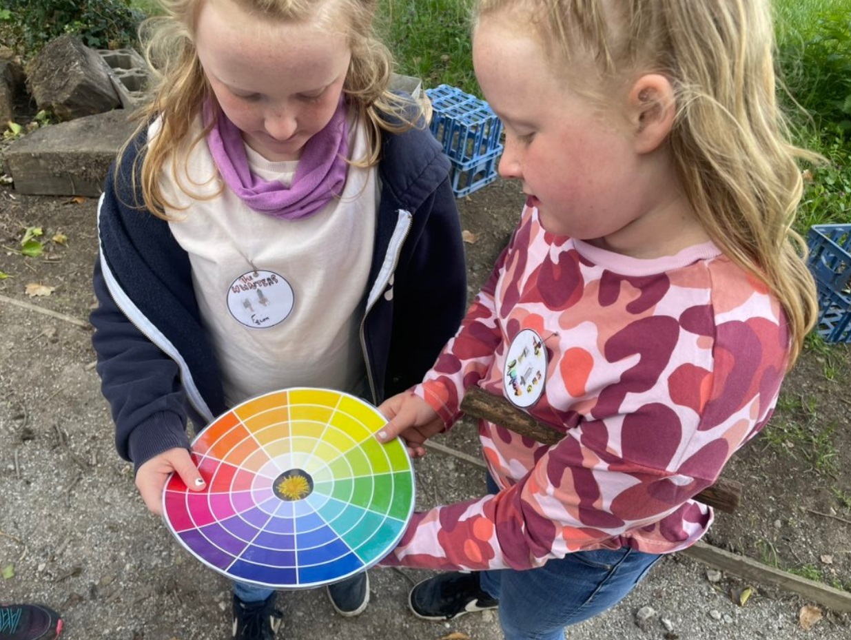 Shipwrecked adventures for pupils at Ysgol Sychdyn, during Wales Outdoor Learning Week.