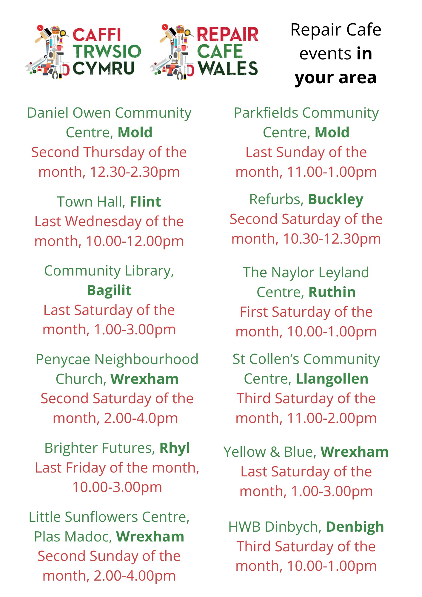 Community repair cafes across North East Wales.